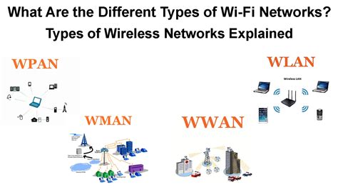 cuhk1x wifi|Wifi & Network .